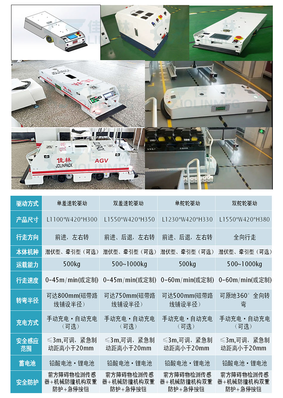 大連佳林設(shè)備制造有限公司