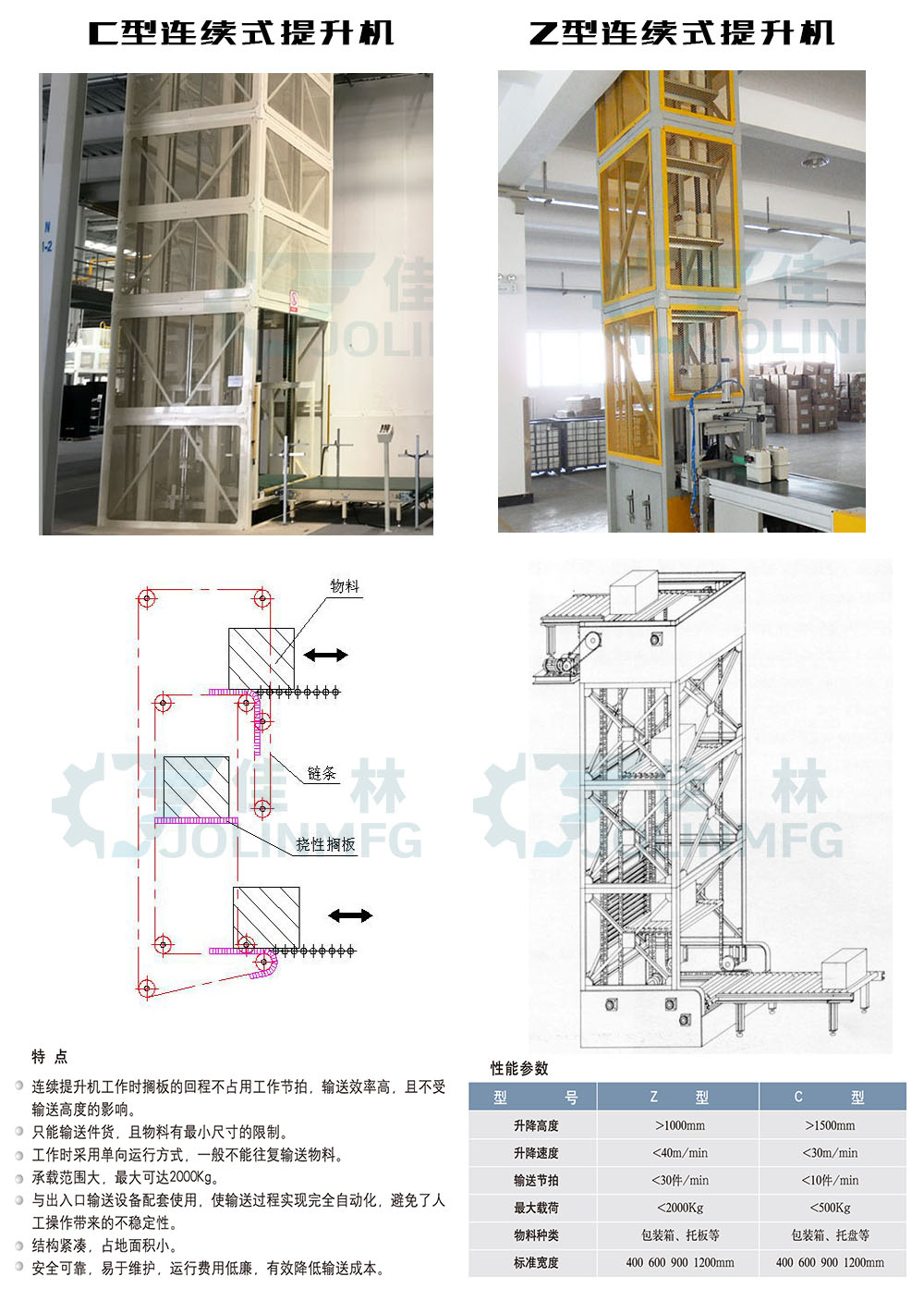 大連佳林設(shè)備制造有限公司